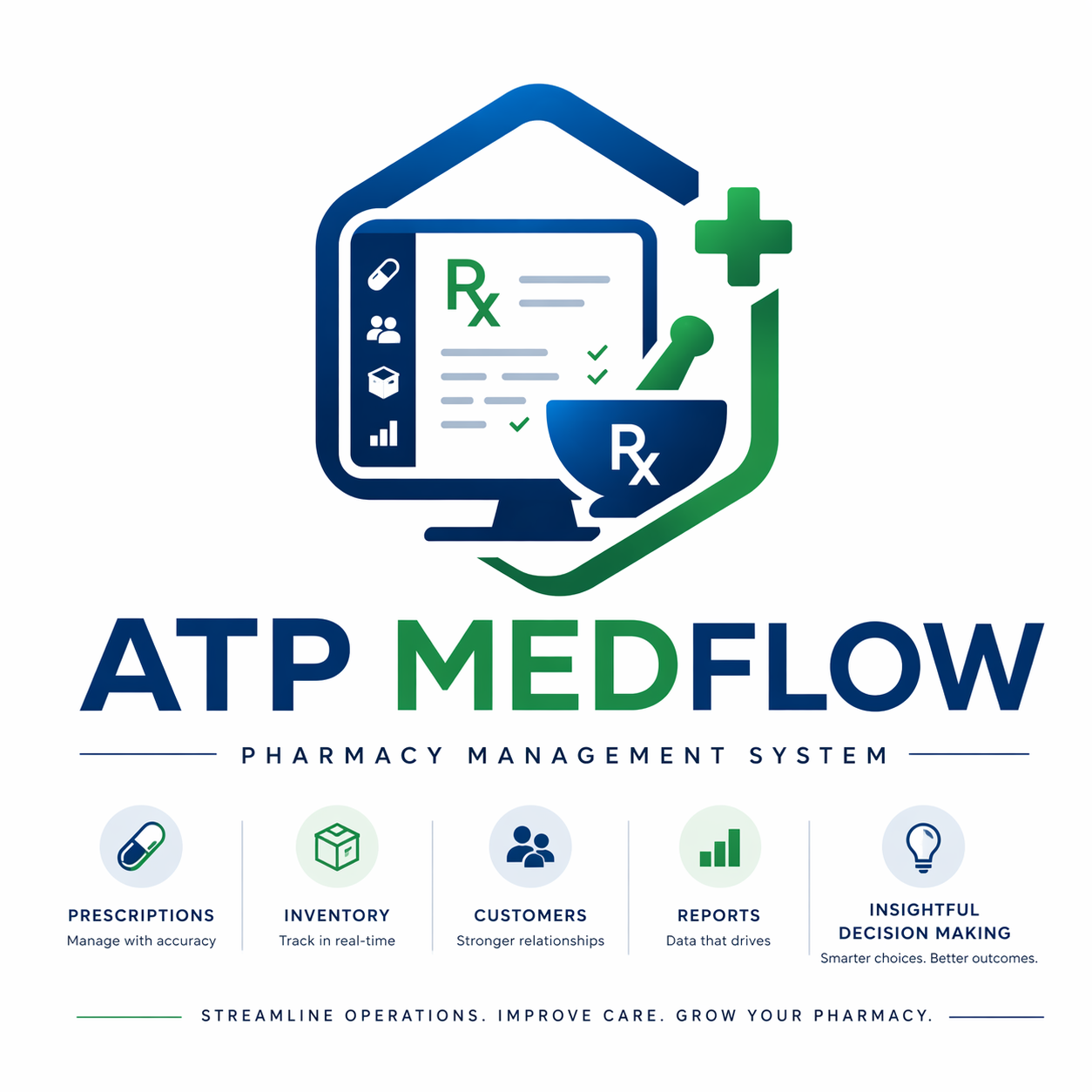 ATP MEDFLOW